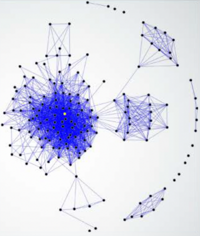 Graph-based Models in Cybersecurity