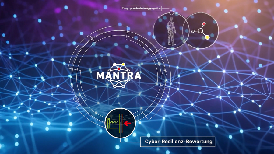MANTRA_LAB-CARD Mantra