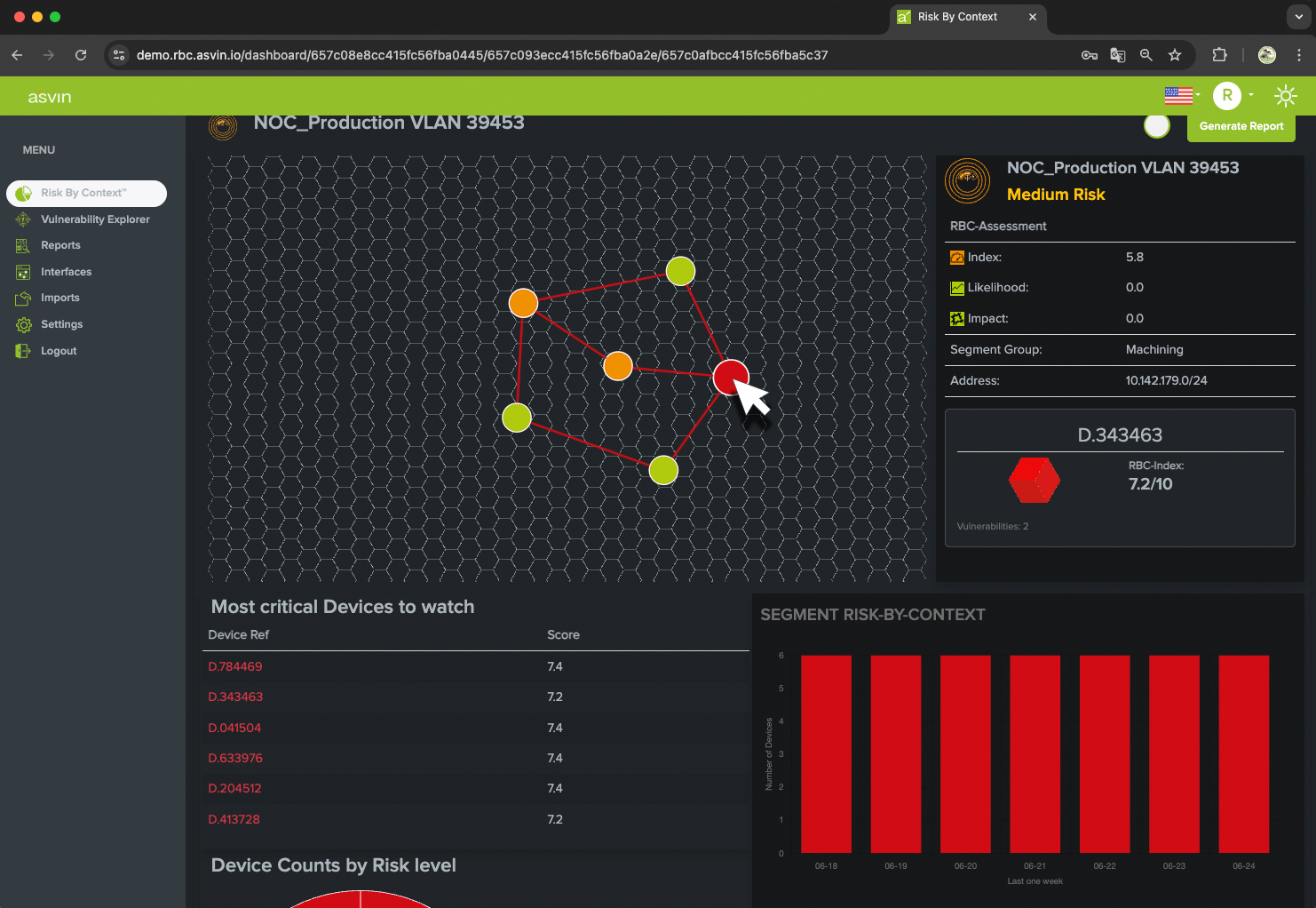 Beispiel für ein Dashboard für ein bestimmtes Netzwerksegment innerhalb eines Standorts