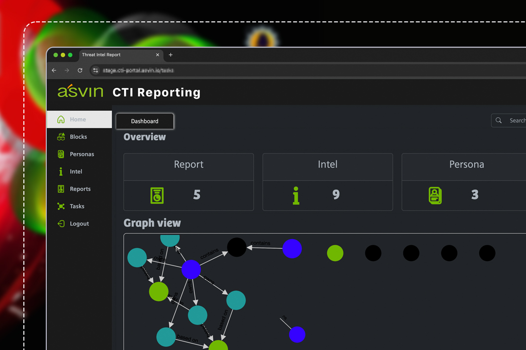 CTI-Automatisierung - Vergrößerte Ansicht der Basis-Demo