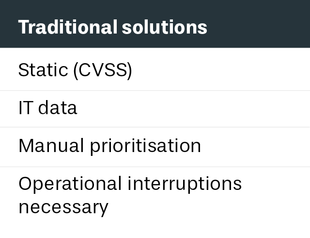 Tab-Test_Zeichenfläche 1 Kopie