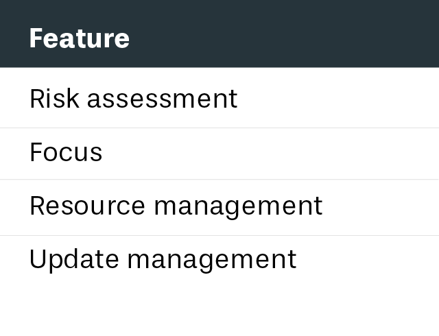 Tab-Test_Zeichenfläche 1