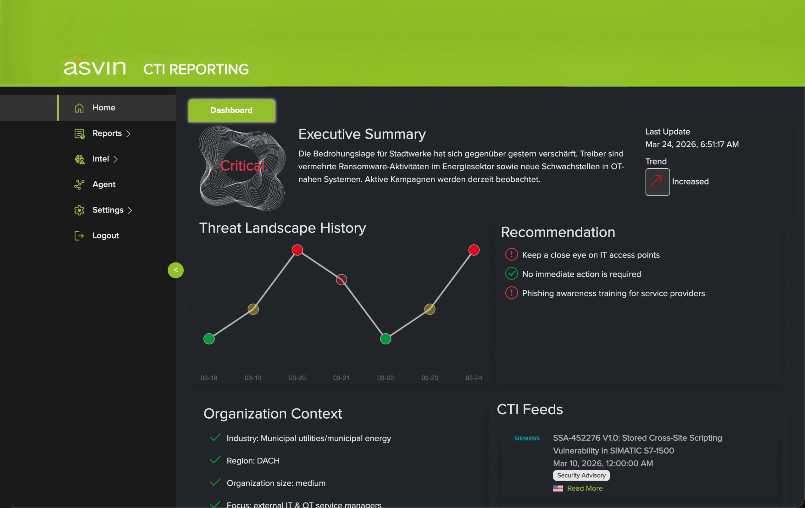 Cyber Threat Intelligence Reporting asvin Platform