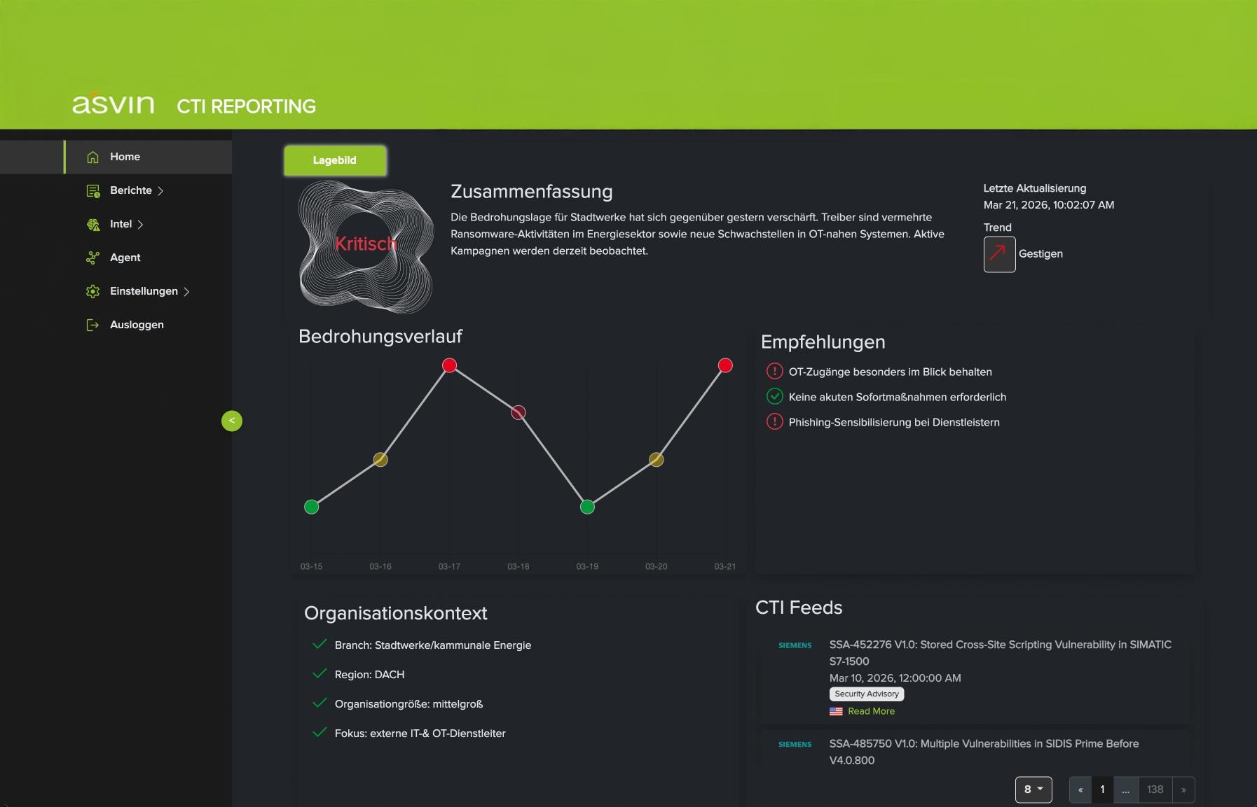 Cyber Threat Intelligence Plattform asvin